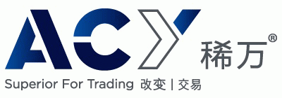 ACY稀万_mt4下载